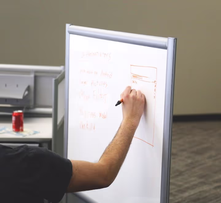 B2B vs. B2C Product Management