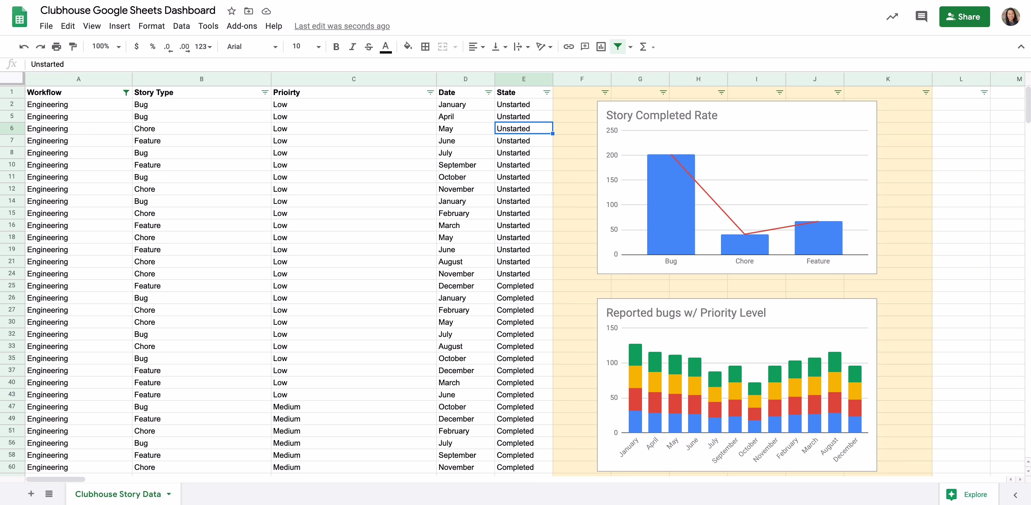 Shortcut Google Sheets Integration