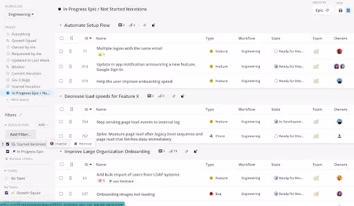 Monitoring Progress
