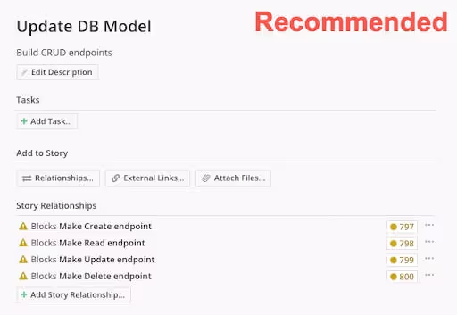 Shortcut Hierarchy