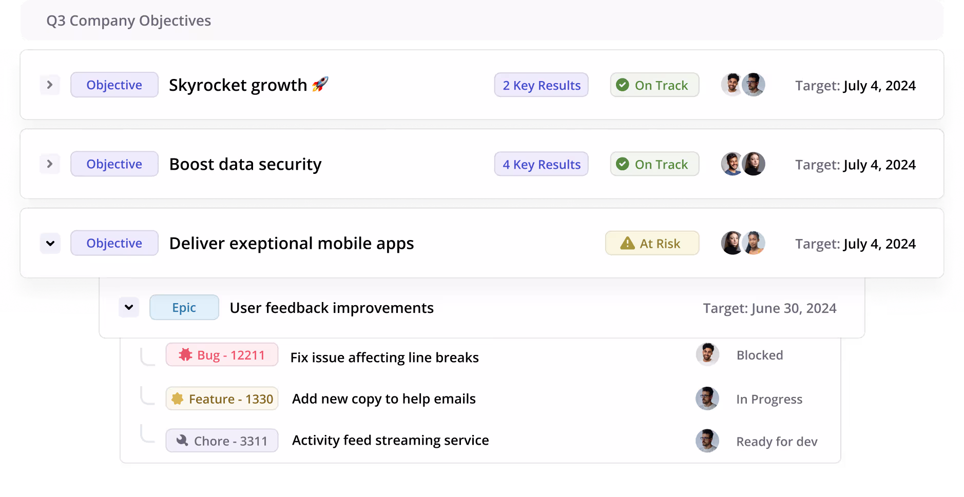 Team Roadmap in Shortcut showing project progress, health status and teams.