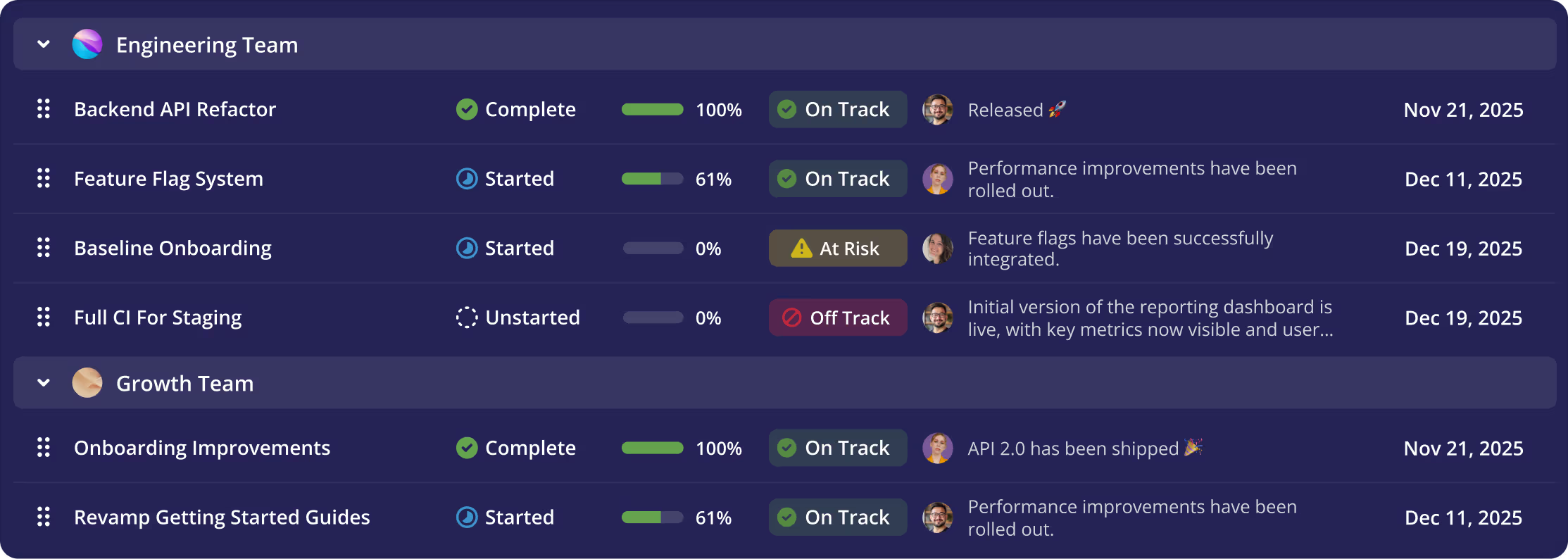 Project planning interface displaying timeline roadmap in Shortcut.