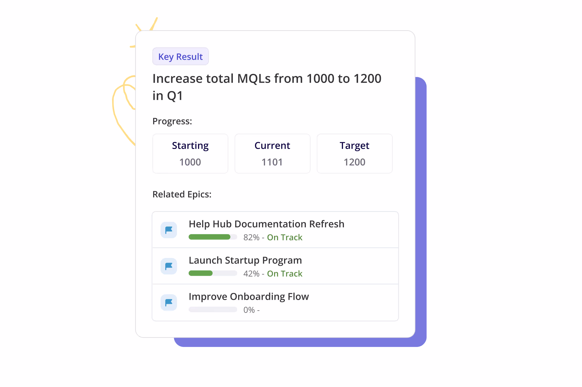 Key results updating as epics complete in Shortcut