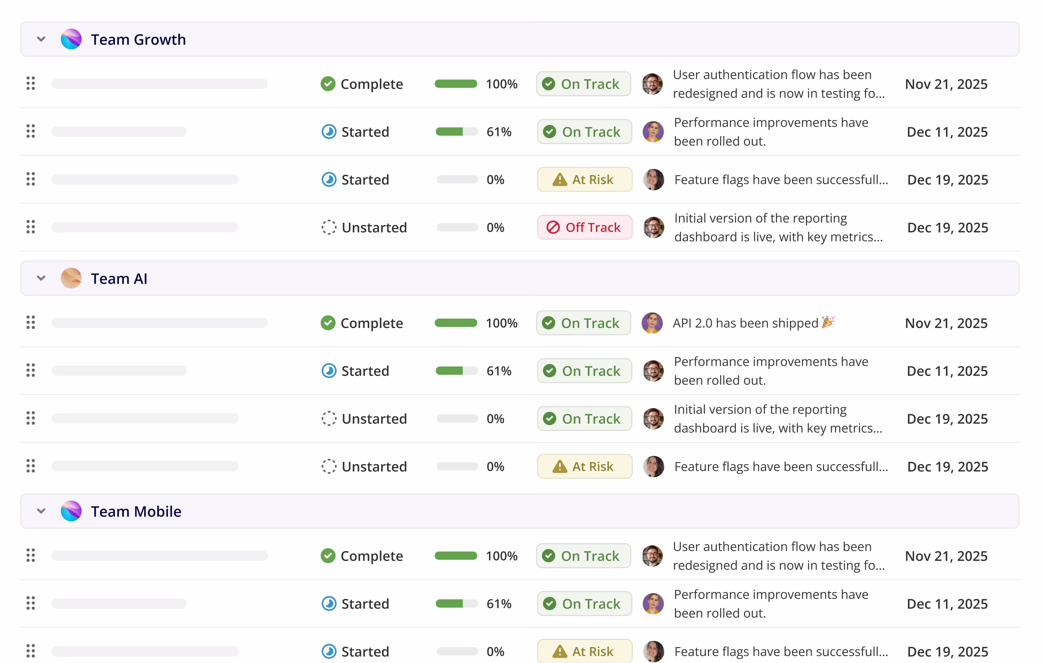 Roadmap view in Shortcut