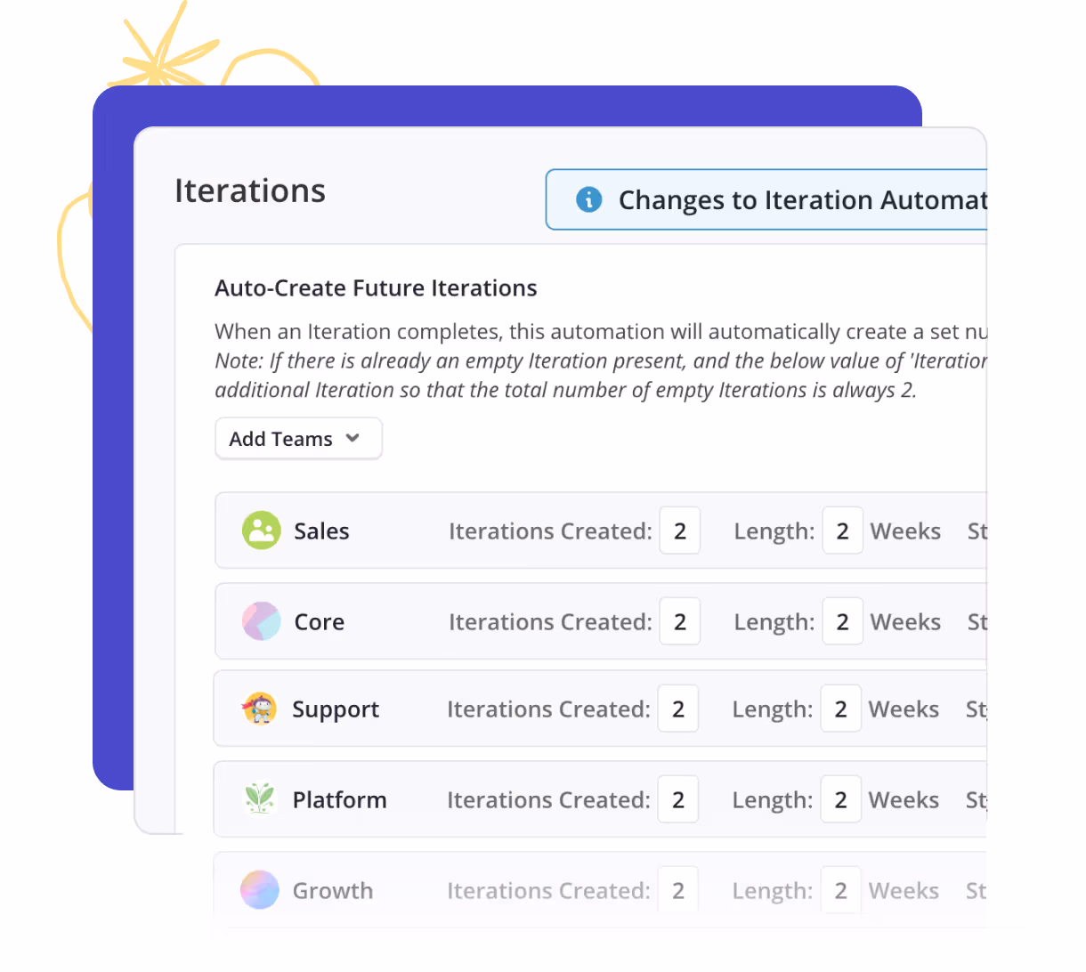 Automations running on an iteration in Shortcut