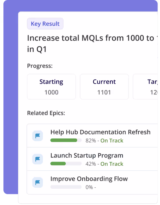 Objectives and goals view in Shortcut
